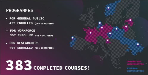 https://www.smagrinet.eu/newsletter/24032022/img-courses.png