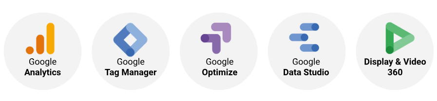 Analytics, Tag Manager, Optimize, Data Studio, DV360
