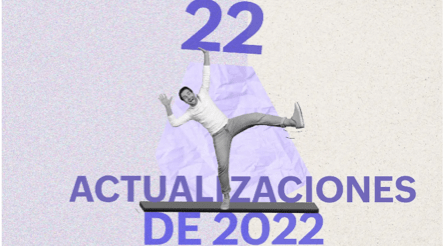 Blog Zoho de 2022