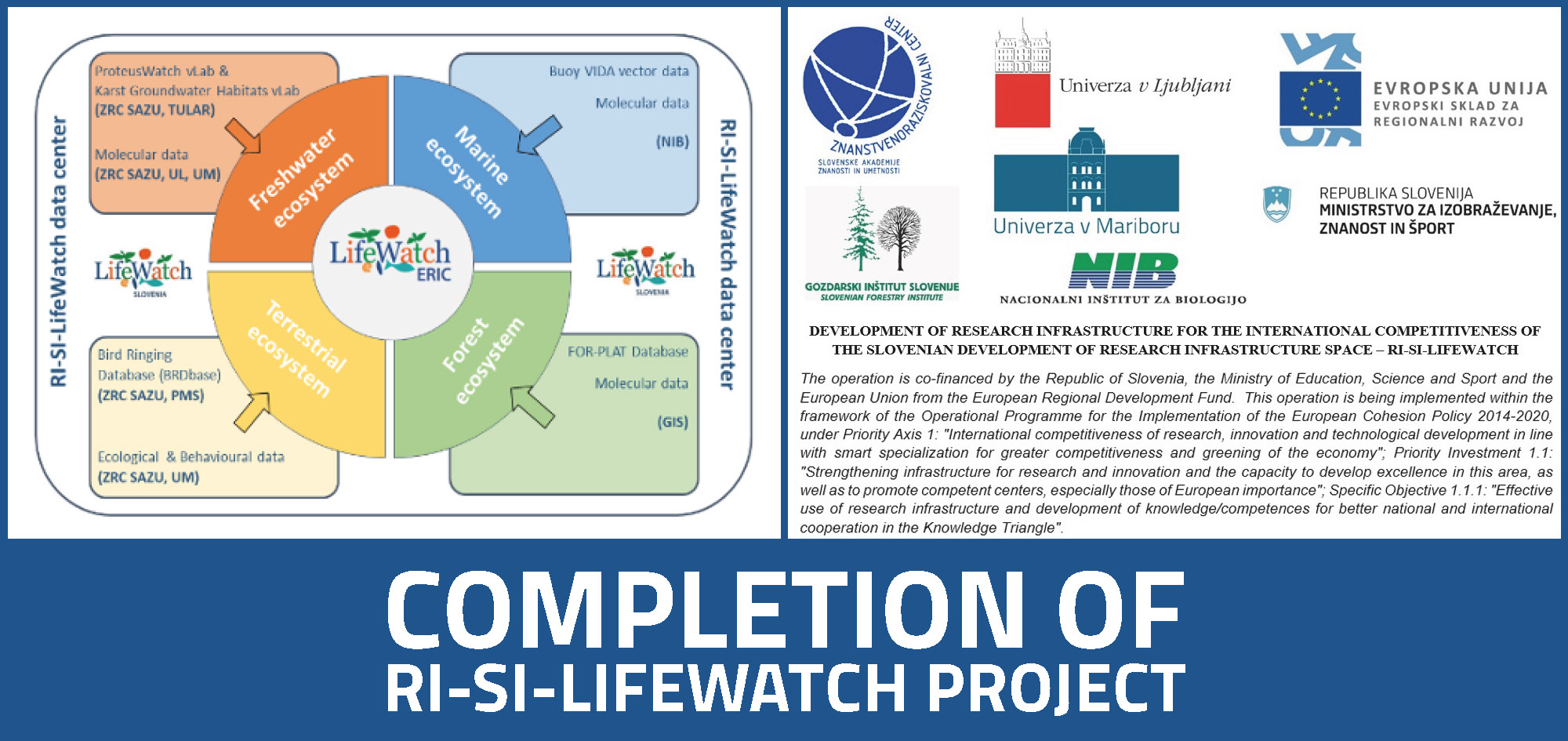 LifeWatch Slovenia Project Complete