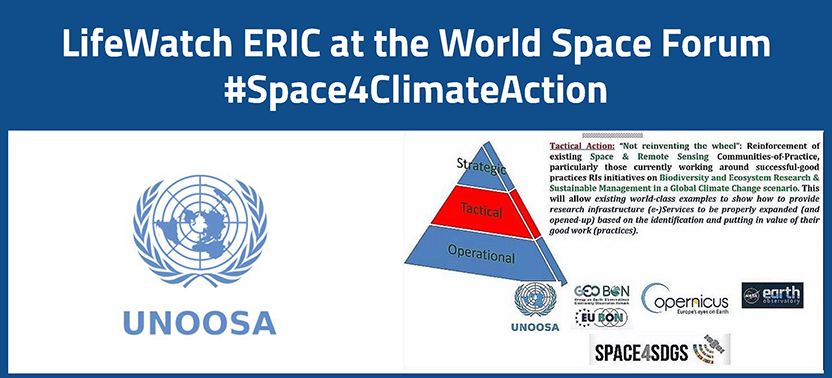 Space4ClimateAction: World Space Forum