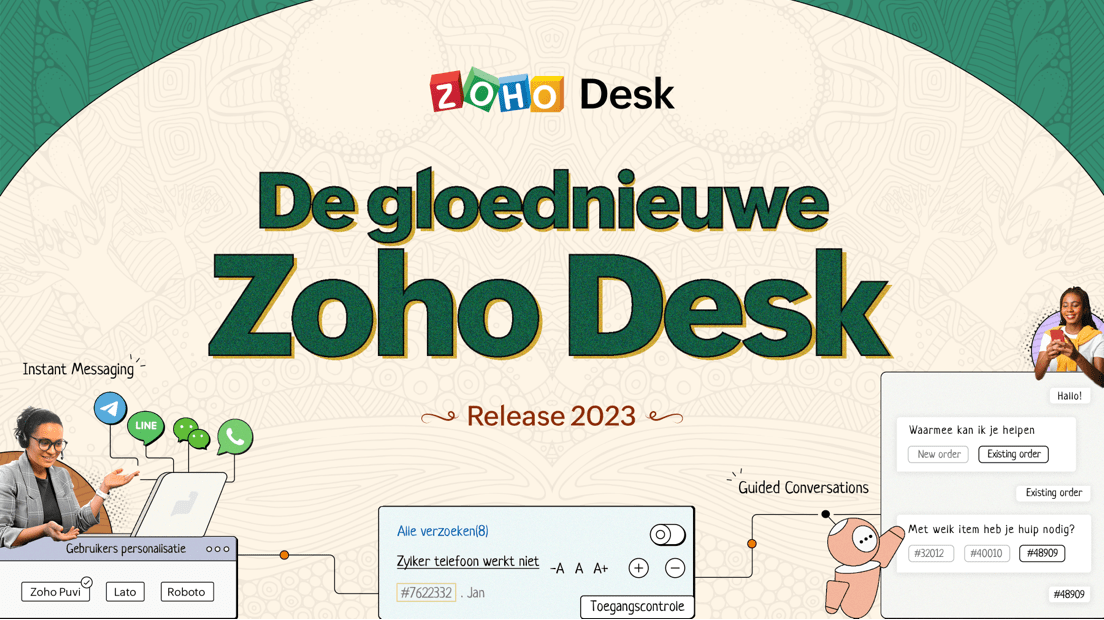 Zoho Desk 2022