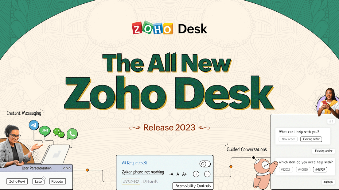 Zoho Desk 2022